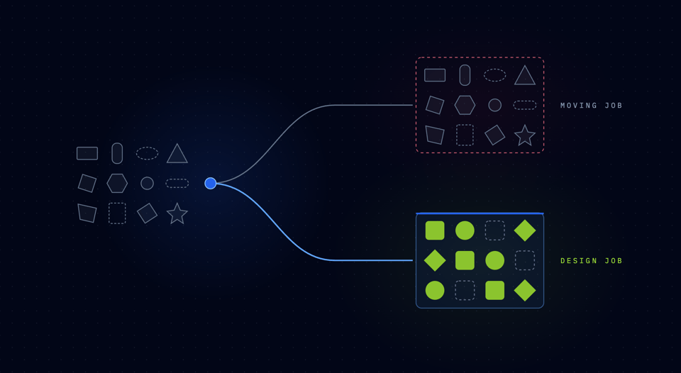 Blog Header - Design Job - Fork-selection
