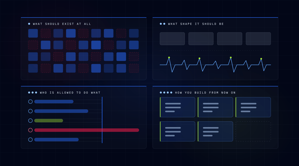 Blog Header - Four Decisions -Labelled--selection