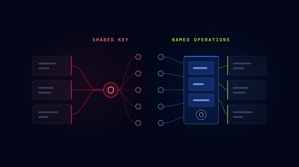 Blog Header - Two States-selection